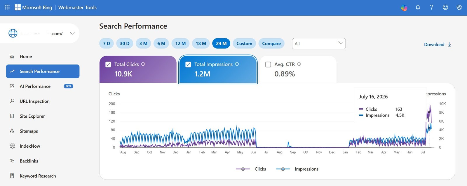 Bing Reindexation - Last 24 Months